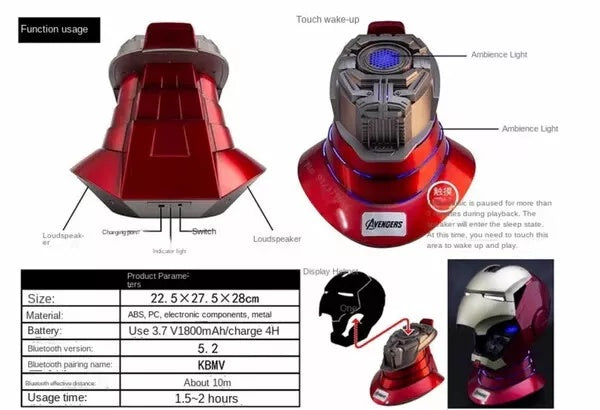 Premium Iron Man MK5 Helmet Base Stand image 2