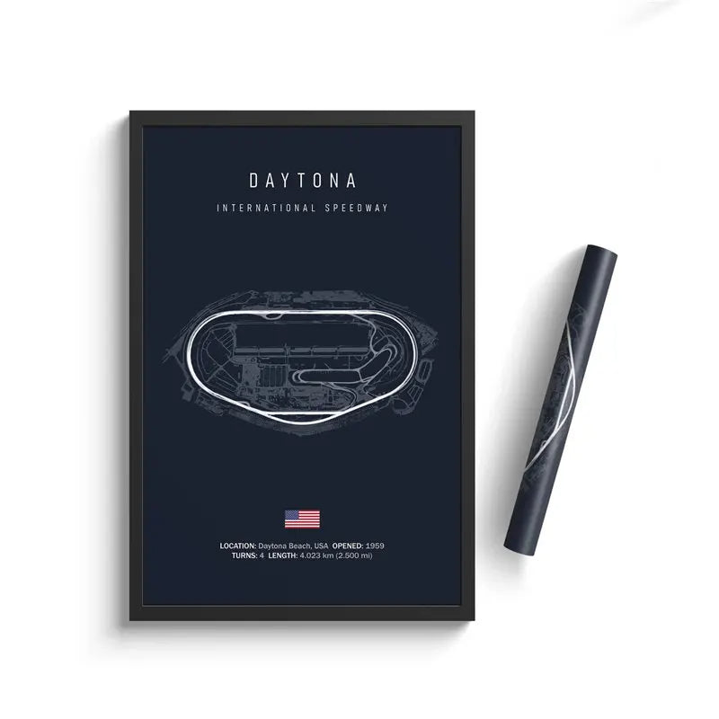 Daytona F1 Track Circuit Wall Art Aesthetic Motorsport  : No frame image 1