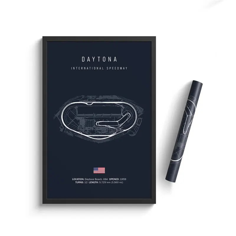 Daytona F1 Track Circuit Wall Art Aesthetic Motorsport  : No frame image 0