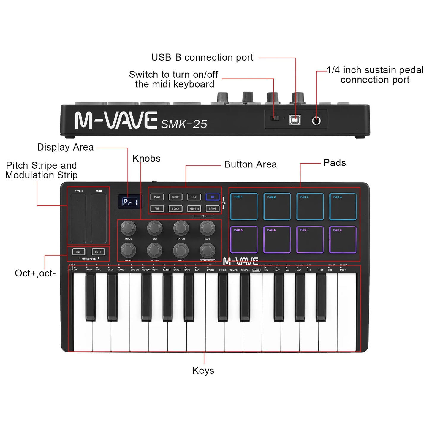 M-VAVE 25-Key MIDI Controller Keyboard Portable Music Arranger Keyboard RGB image 2