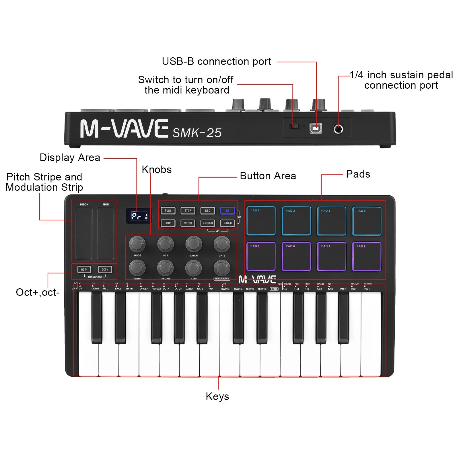 M-VAVE 25-Key MIDI Controller Keyboard Portable Music Arranger Keyboard RGB image 2